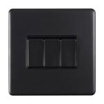 Eurolite ECMB3SWB 3 Gang Switch (LEAD TIME: 2-3 DAYS)