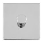 Eurolite ECPC1DLED 1 Gang Led Push On Off 2Way Dimmer (LEAD TIME: 2-3 DAYS)