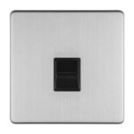 Eurolite ECSS1SLB 1-Gang Telephone Slave (LEAD TIME: 2-3 DAYS)