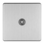 Eurolite ECSS1TVG 2-Gang Isolated TV (LEAD TIME: 2-3 DAYS)