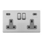 Eurolite ECSS2USBCG Concealed 3mm 2-Gang USBC Socket (LEAD TIME: 2-3 DAYS)