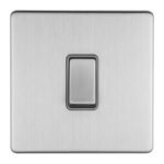 Eurolite ECSSINTG 2-Gang Intermediate Switch (LEAD TIME: 2-3 DAYS)