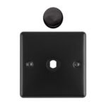 Eurolite EN1DIMMBB Dimmer Switch Plate-Matt Black-1-Gang (LEAD TIME: 2-3 DAYS)