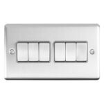 Eurolite EN6SWSSG 6-Gang Switch (LEAD TIME: 2-3 DAYS)