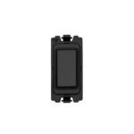 Eurolite GBLNK-BNB Grid & Modular Blank Module - Black Nickel (LEAD TIME: 2-3 DAYS)